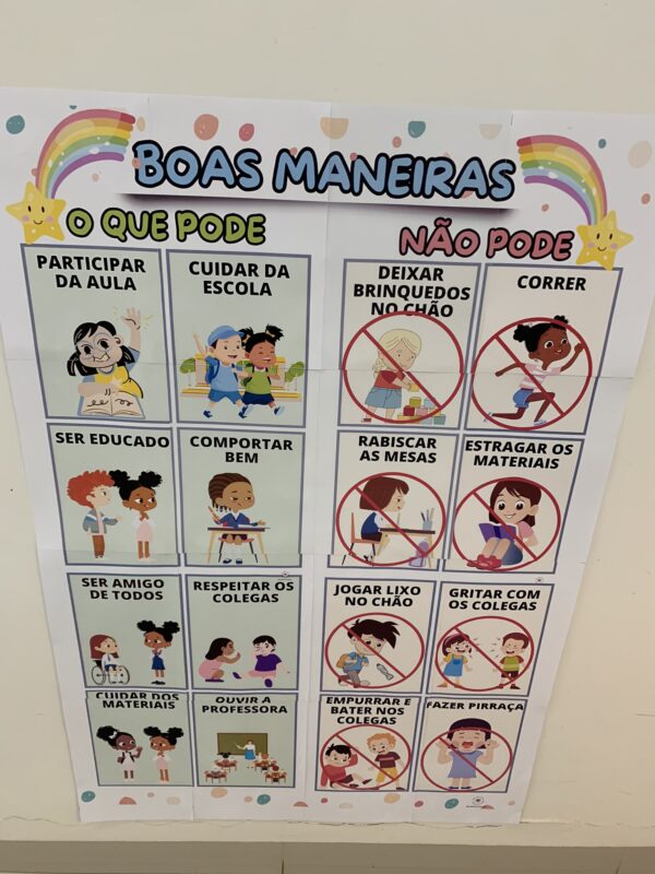 Pôster Boas Maneiras - Pode e Não Pode - Image 4