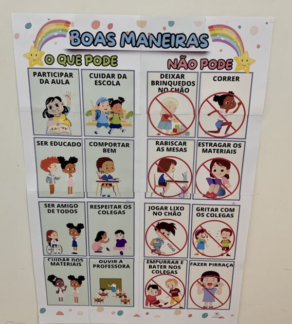 Pôster Boas Maneiras - Pode e Não Pode