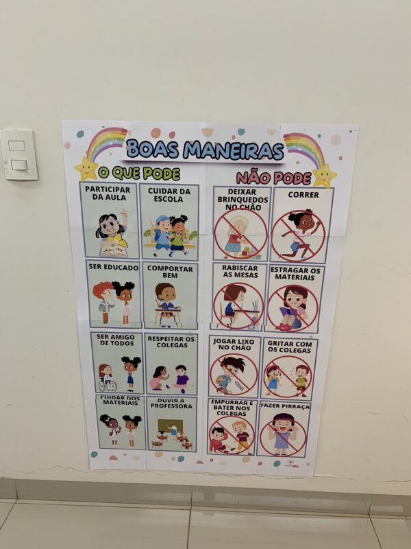 Pôster Boas Maneiras - Pode e Não Pode - Image 2